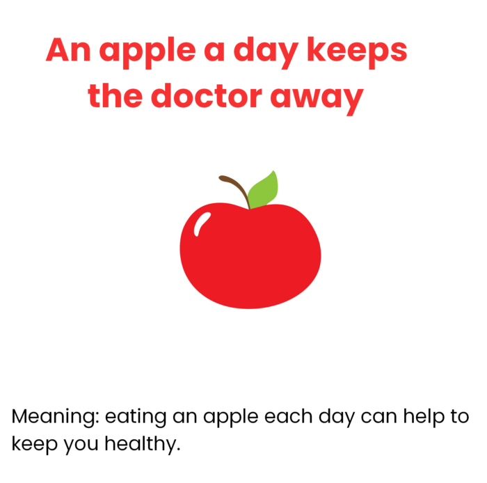 An apple a day keeps the doctor away
saying
sayings
English sayings
proverbs
meaning